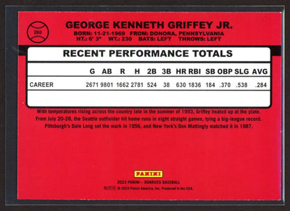 Ken Griffey Jr. 2023 Donruss Holo Pink Card # 260