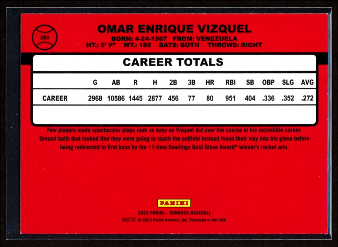 Omar Vizquel 2023 Donruss Holo Pink Card # 269