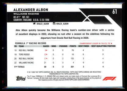 Alexander Albon Purple Green 2023 Topps Chrome F1 Card # 61