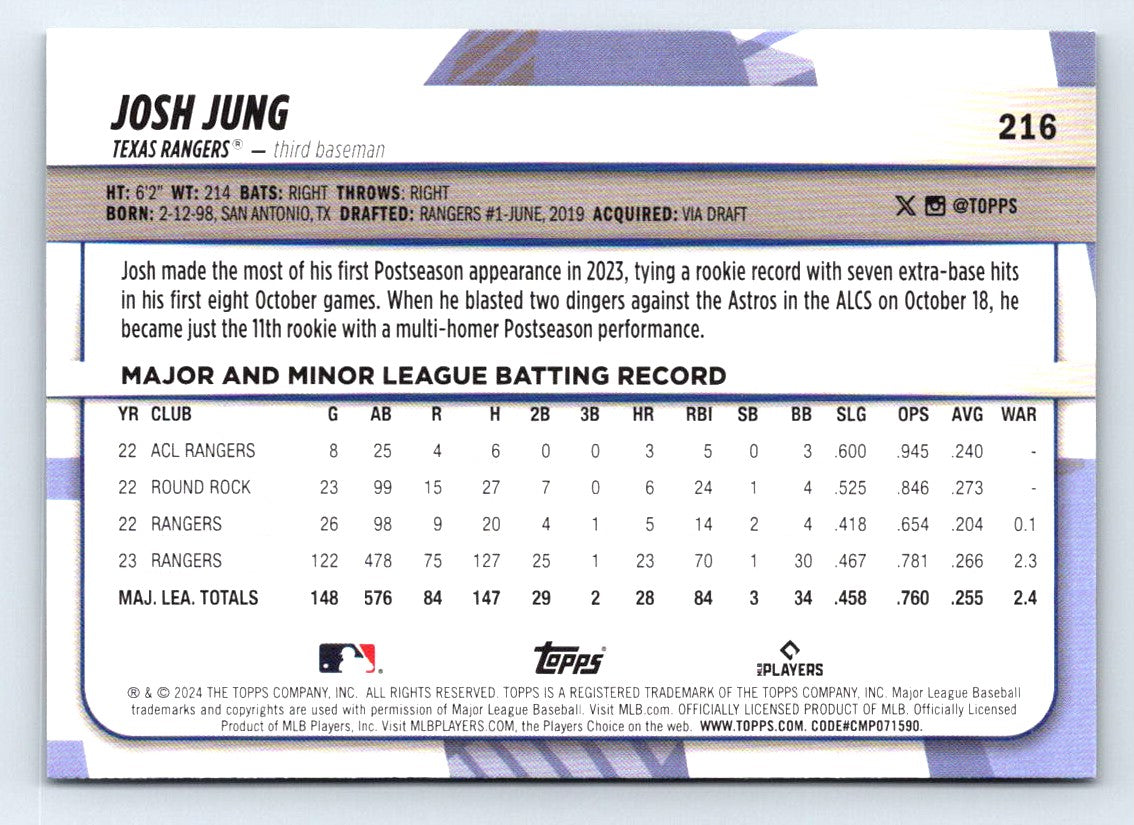 Josh Jung Rainbow Foil 2024 Topps Big League Baseball Card # 216