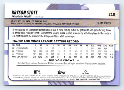 Bryston Stott Rainbow Foil 2024 Topps Big League Baseball Card # 218