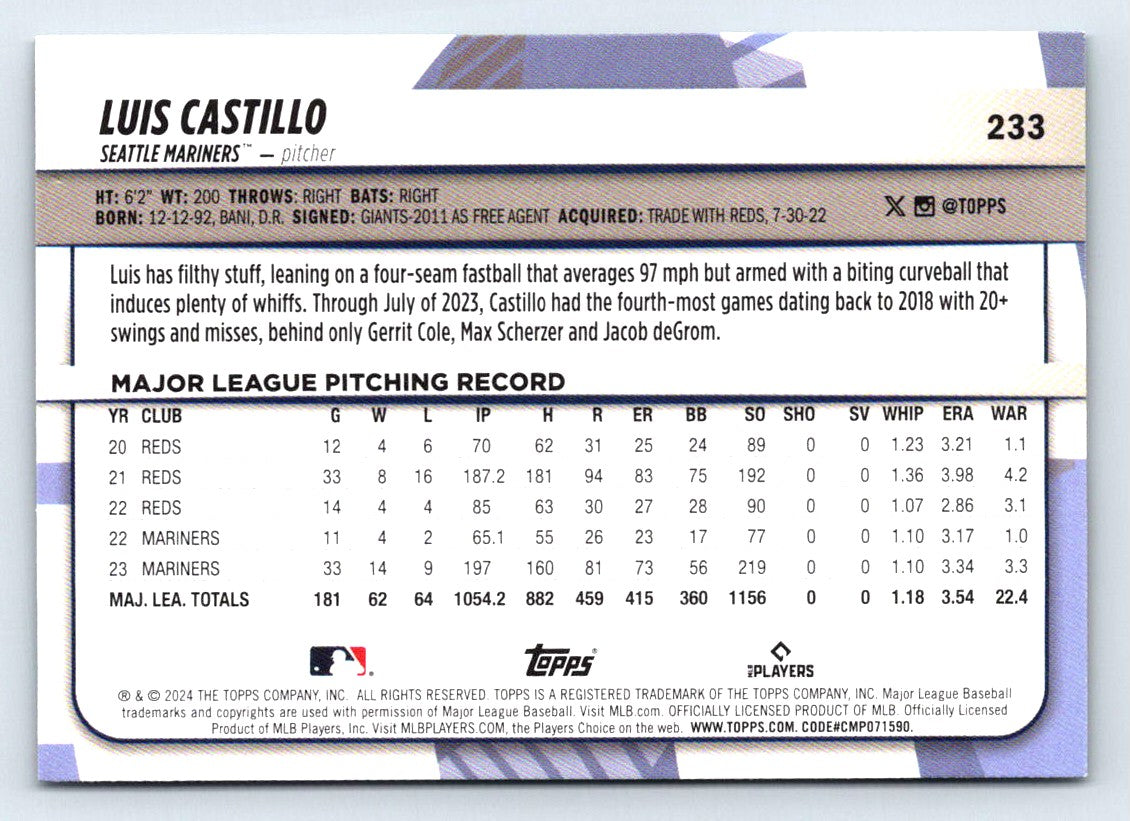 Luis Castillo Rainbow Foil 2024 Topps Big League Baseball Card # 233