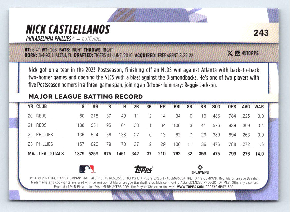 Nick Castlellanos Rainbow Foil 2024 Topps Big League Baseball Card # 243