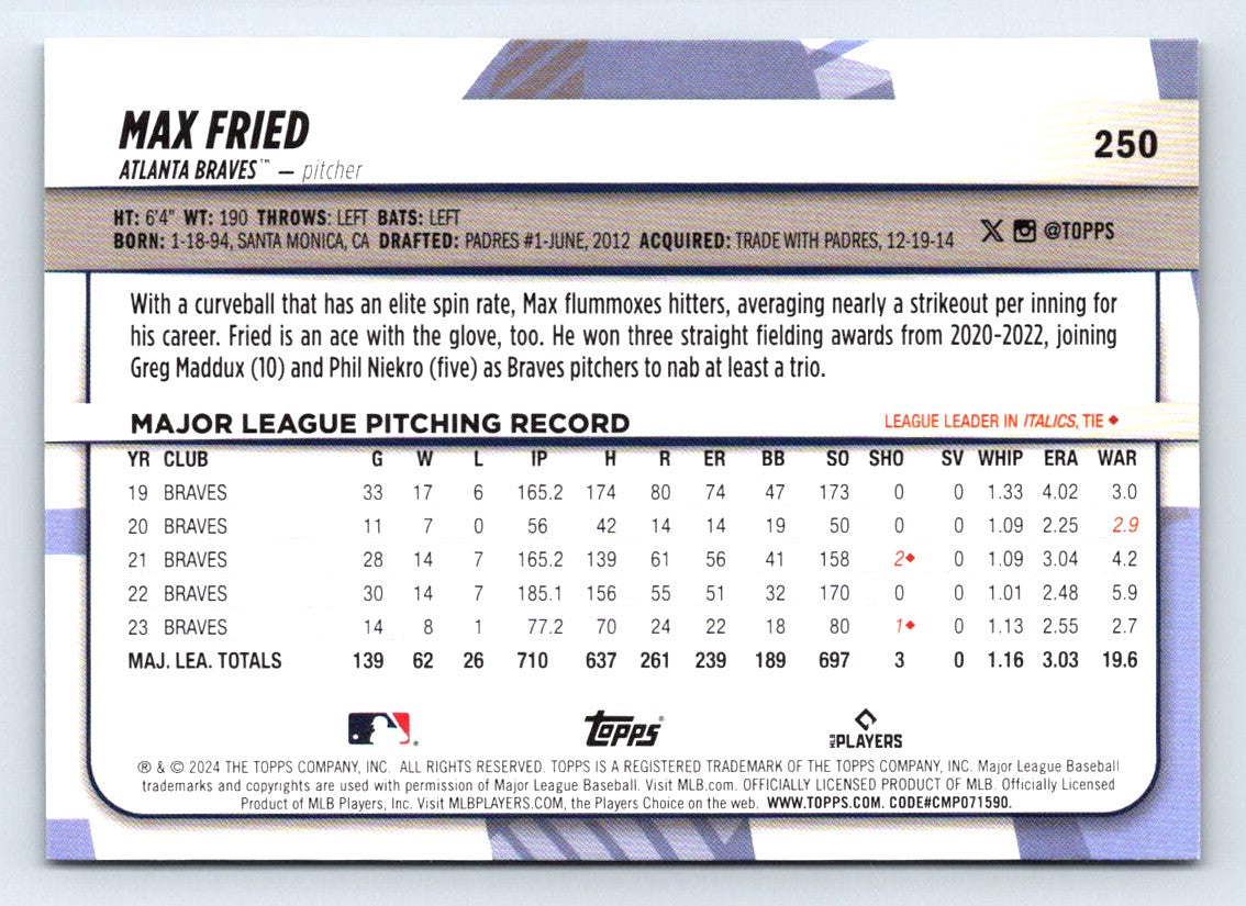 Max Fried Rainbow Foil 2024 Topps Big League Baseball Card # 250