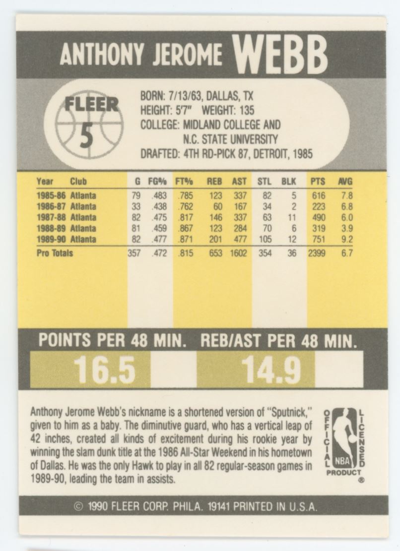 Spud Webb 1990 Fleer Card # 5