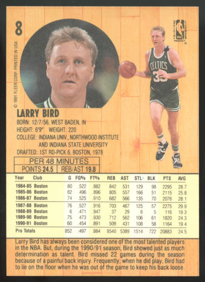 Larry Bird 1991 Fleer Card # 8