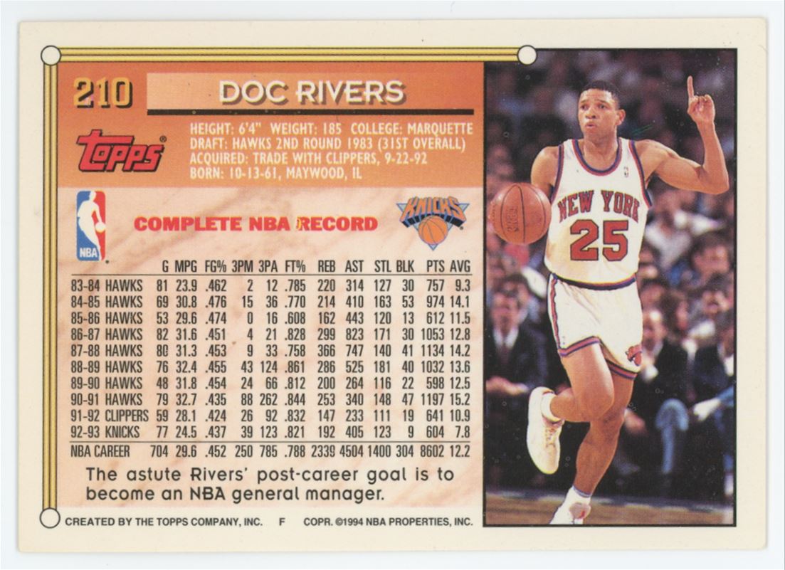 Doc Rivers 1993 Topps Card# 210