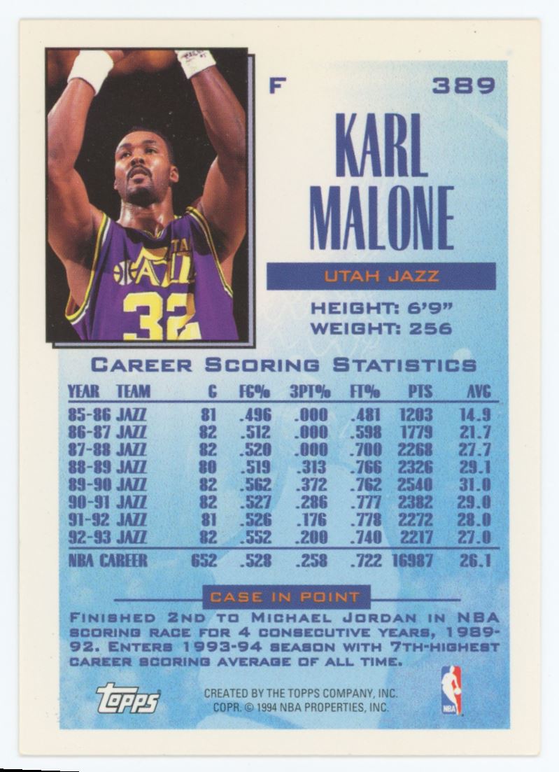 Karl Malone Future Scoring Leader 1994 Topps Card# 389 – Veteran Trading  Cards