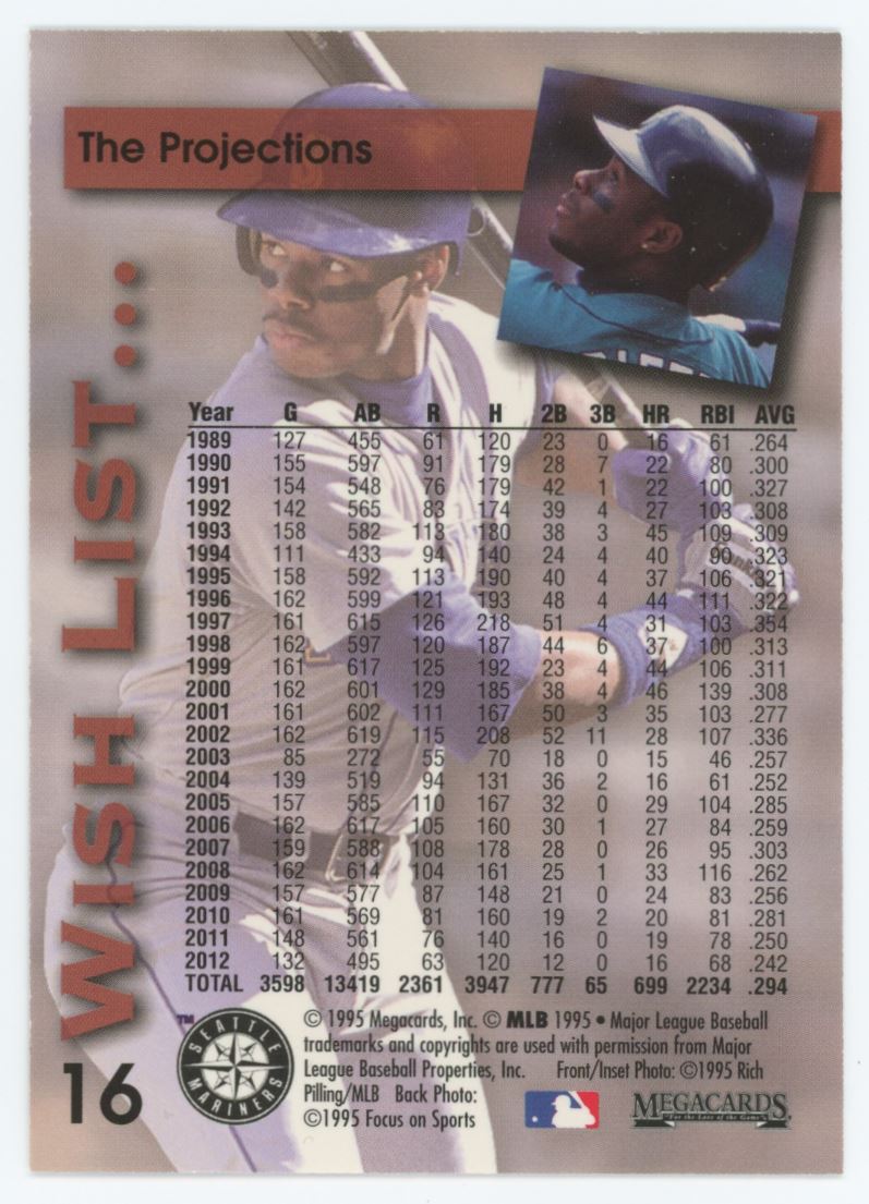 Ken Griffey Jr. 1995 Megacards Card# 16