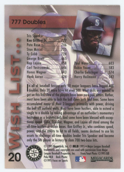 Ken Griffey Jr. 1995 Megacards Card# 20