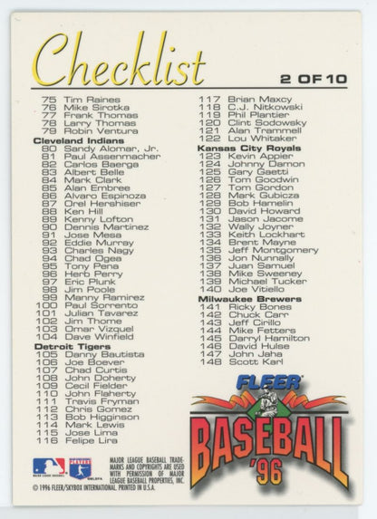 Ken Griffey Jr.   1996 Fleer Checklists Card # 2