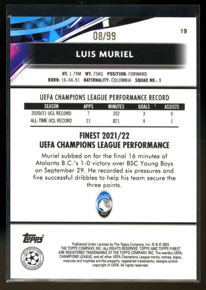 Luis Muriel /99 2021 Topps Finest UEFA Champions League Blue/Aqua Vaporwave Card # 19