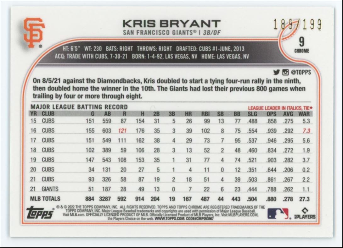 Kris Bryant 189/199 2022 Topps Chrome Aqua Lava Refractor Card # 9