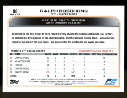 Ralph Boschung Silver Refractor 2022 Topps Chrome Formula 1 Future Stars Card # 90