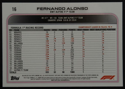 Fernando Alonso 2022 Topps Chrome Sapphire Formula 1 Card # 16