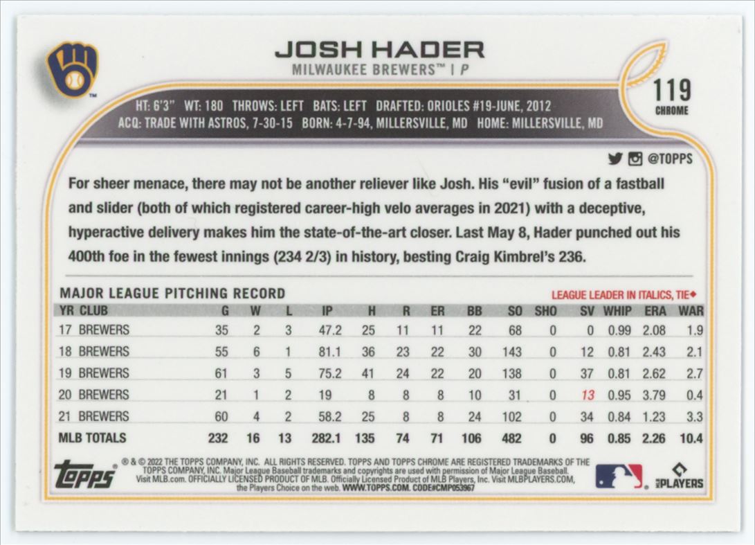 Josh Hader Black and White Mini Diamond 2022 Topps Chrome Card # 119