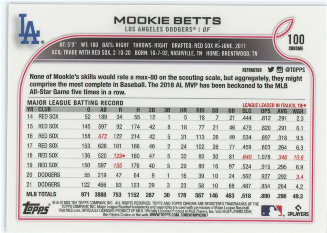 Mookie Betts Silver Refractor 2022 Topps Chrome Card # 100